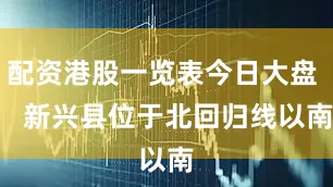 配资港股一览表今日大盘    新兴县位于北回归线以南